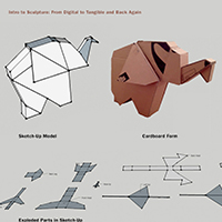 3D Model to 3D Object